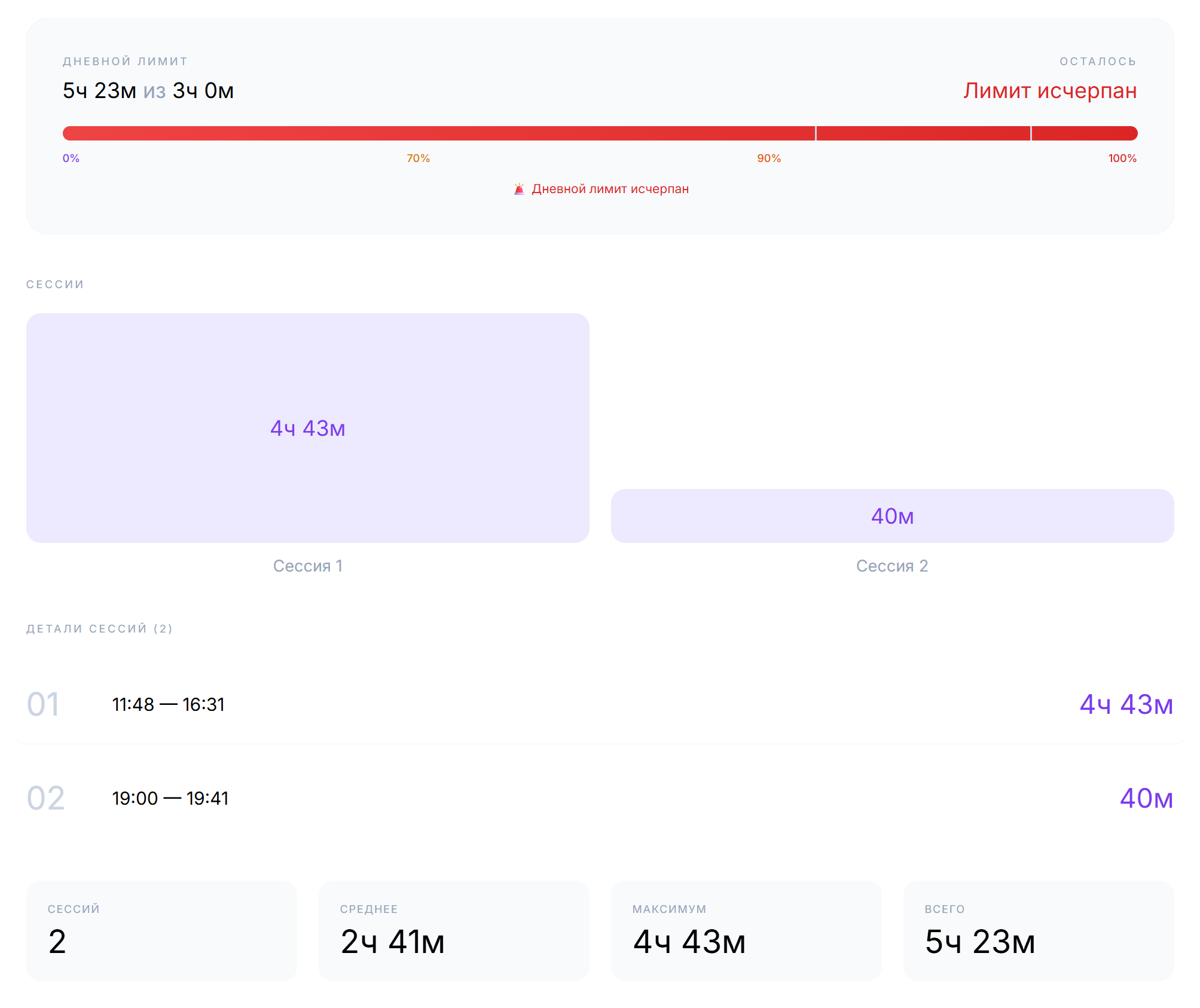 Lmtd - AI-powered e-commerce platform for limited edition fashion and streetwear